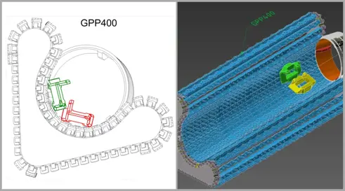 3d simulacija